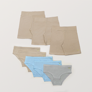 The Period Prep Bundle